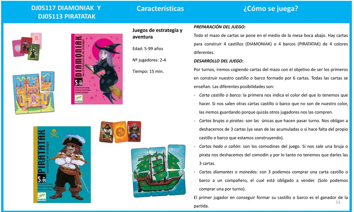 Cartas Piratatak