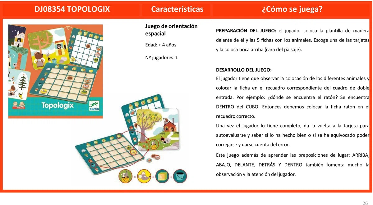 Eduludo Topologix