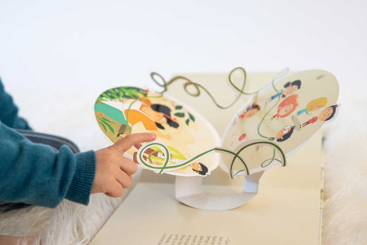 El fil invisible POP-UP