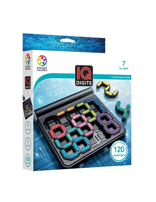 IQ Digits