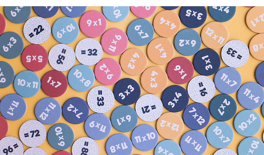 Multiplicaciones