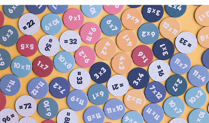 Multiplicaciones